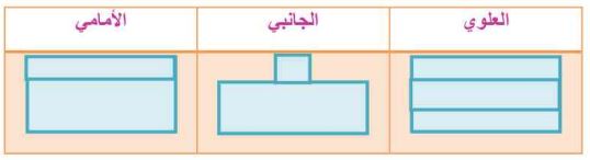 أوجه شكل